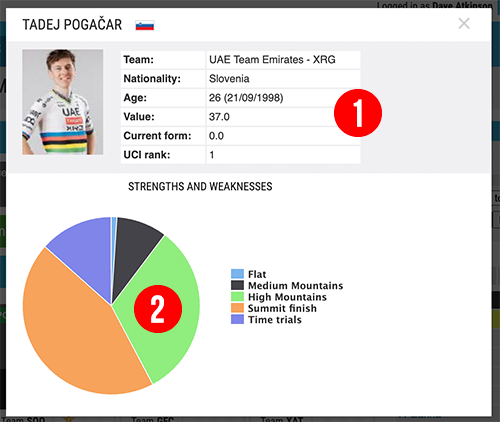 stats